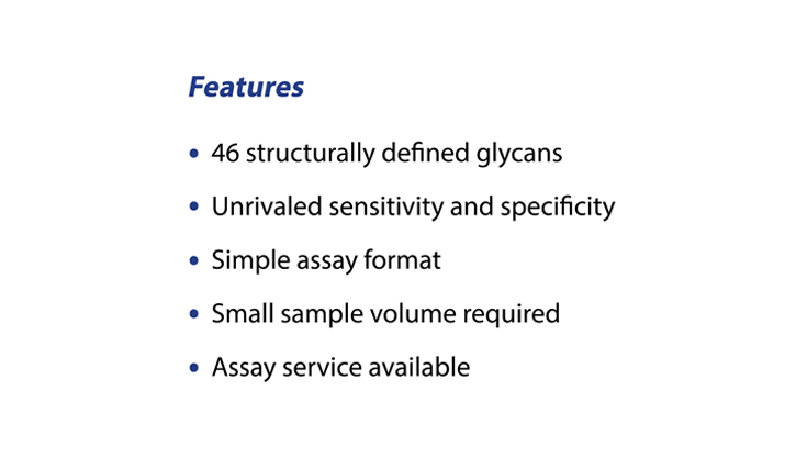 Sulfated Glycan Array
